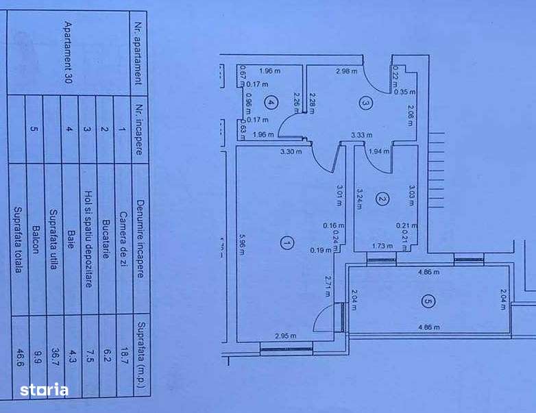 Garsoniera noua, parcare si boxa de vanzare Avantgarden 3 faza 5-19