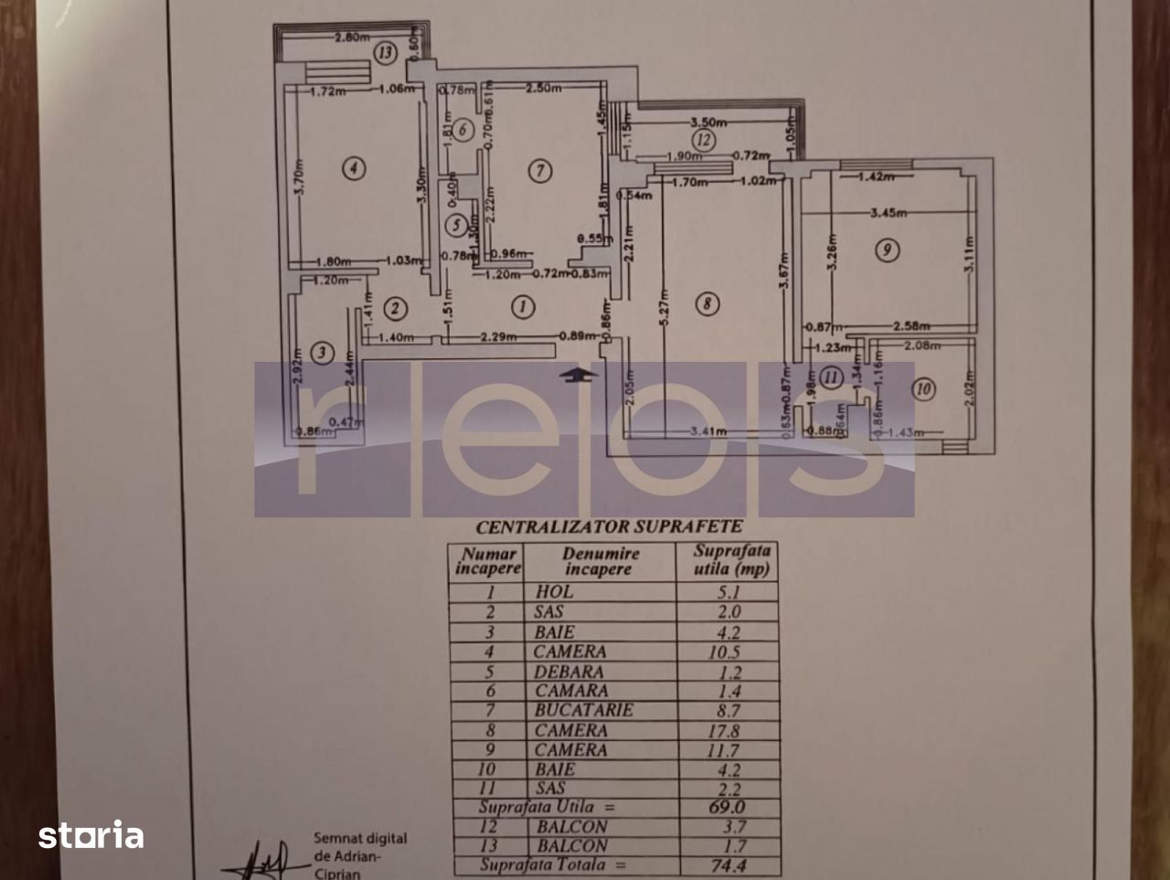 VANZARE 3 CAMERE | MILITARI | IULIU MANIU