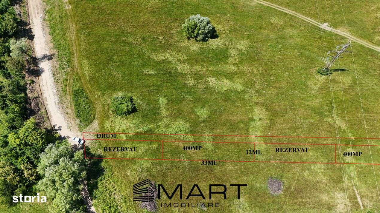 Teren extravilan 400mp Cisnadie - Imagine principală: 2/3