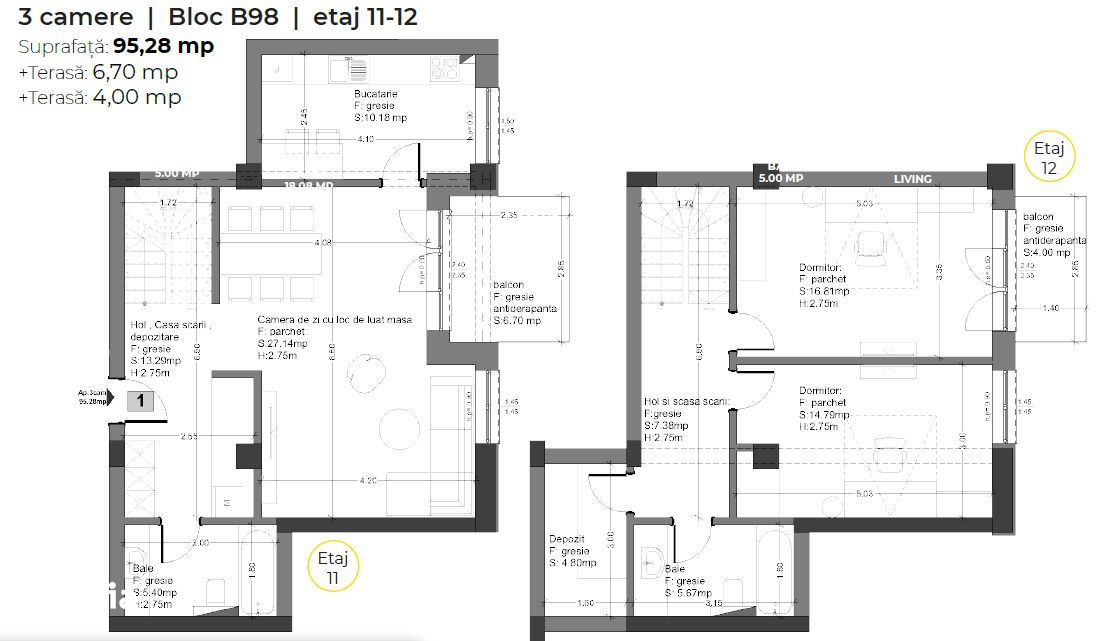 Apartament 3 camere de vanzare in bloc nou, Avantgarden3 Brasov