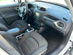 Jeep Renegade 1.6 MJD Limited - 11