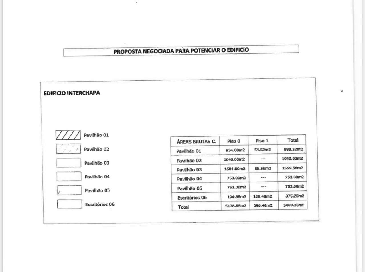ARMAZÉM INDUSTRIAL - Val do Grou  - ÁGUEDA - Grande imagem: 4/4