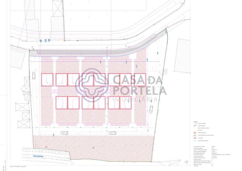 ️ Terreno para Construção de 14 Moradias T3 | Oliveira do Douro – Vi-4