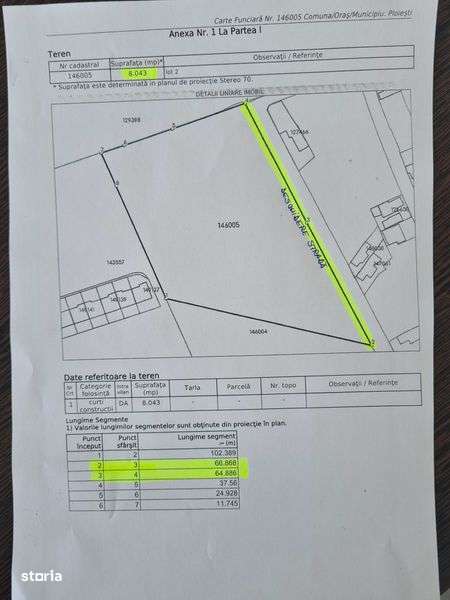 VAND URGENT Teren Intravilan zona Rudului Ploiesti - Imagine principală: 4/6