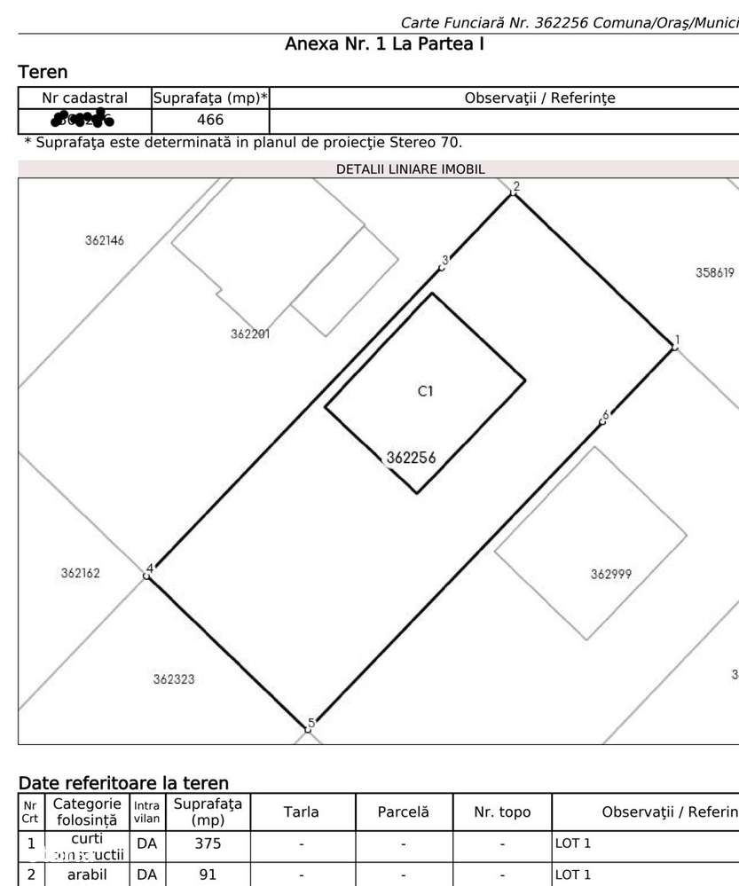 Investiții imobiliare în terenuri într-o comunitate dezvoltată!-1