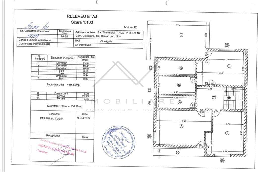 DE VANZARE VILA 7 CAMERE CIOROGARLA TEREN 500 MP -  LA CHEIE-14