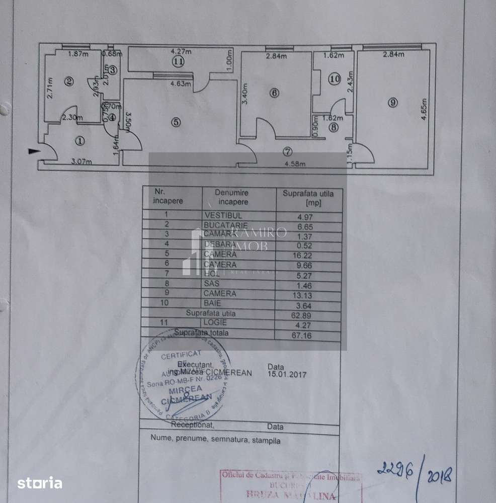 3 Camere - Bd. Brancoveanu / Turnu Magurele - xyy