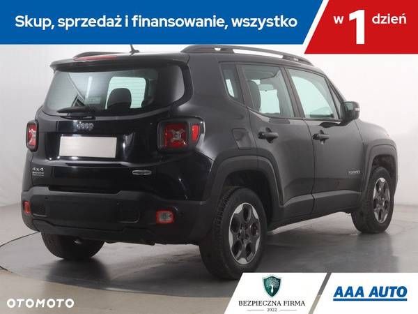 Jeep Renegade - 6