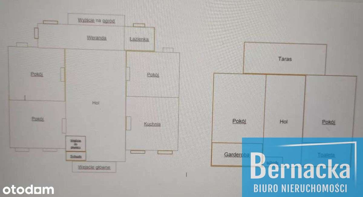 Dom z dużą działką Stabłowice-2