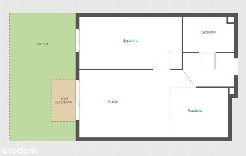 Wykończone 2 pokoje z ogródkiem i garażem Ursus!-18