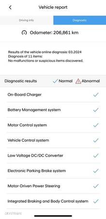 Hyundai IONIQ Electric 136CP Exclusive - 14