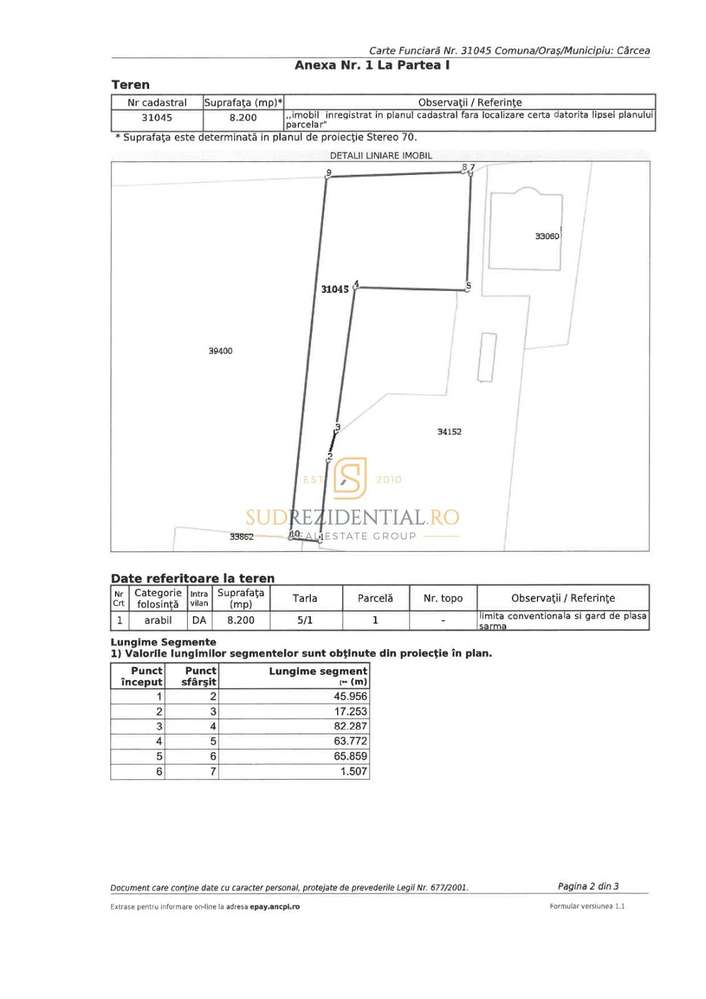 Teren de vanzare, zona Aeroport International Craiova, deschidere E574 - Imagine principală: 4/4