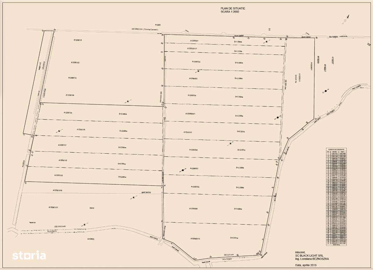 Vanzare Teren Industrial cu PUZ si AC hala industriala clasa A-2