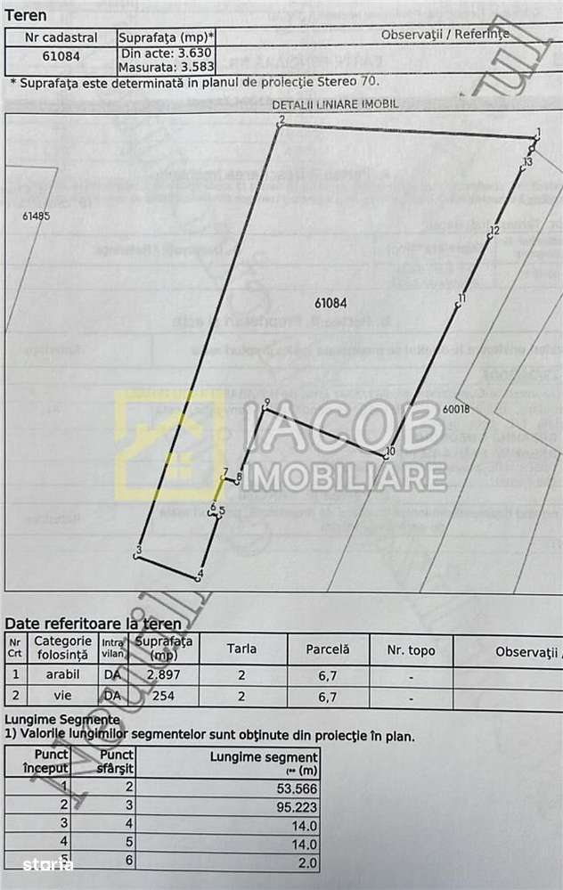 OFERTA !!! Teren intravilan, strada Potcoavei, sat Tamasi, judet Bacau - Imagine principală: 2/5