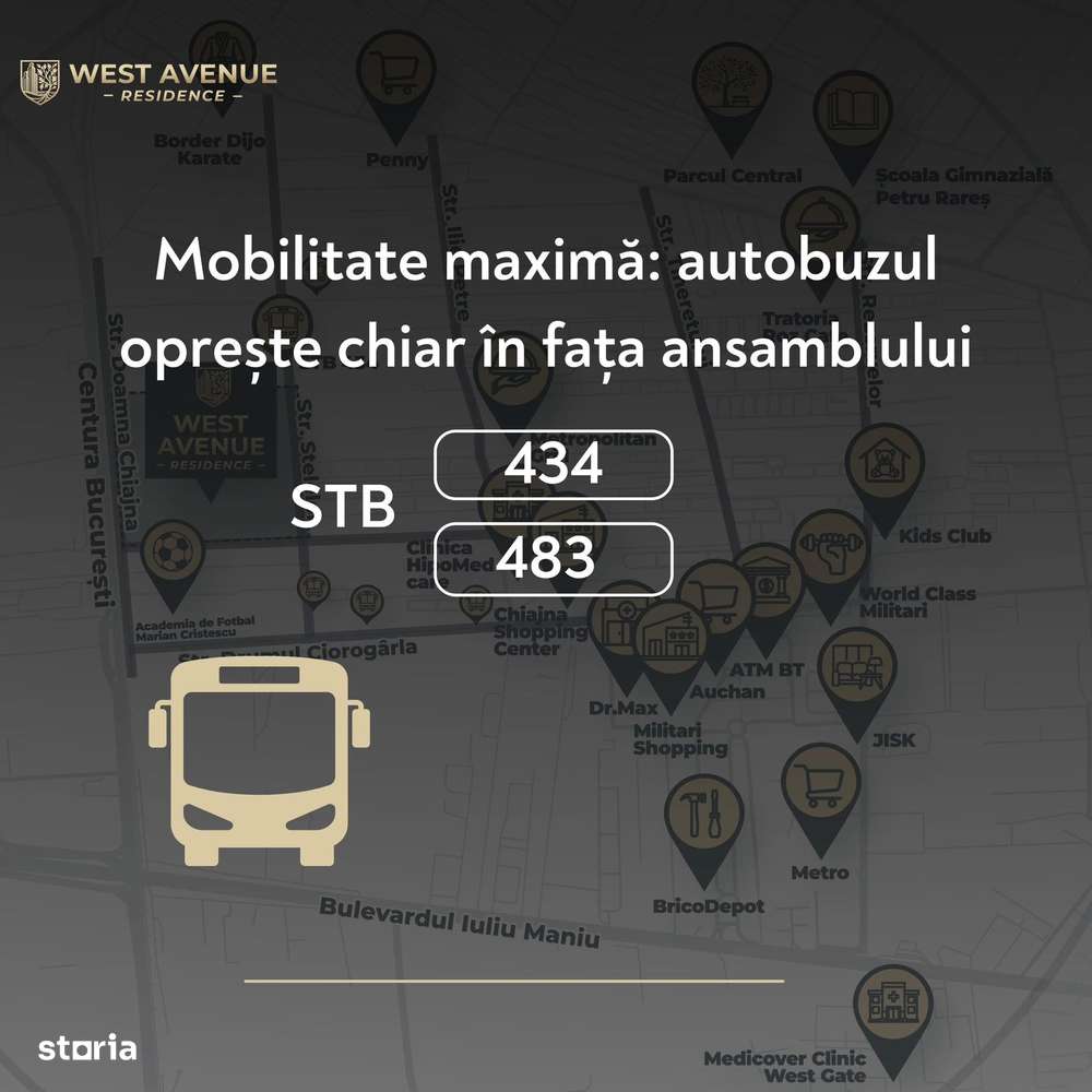 West Avenue Residence | Studio modern, acces securizat, parc privat - Imagine principală: 5/6