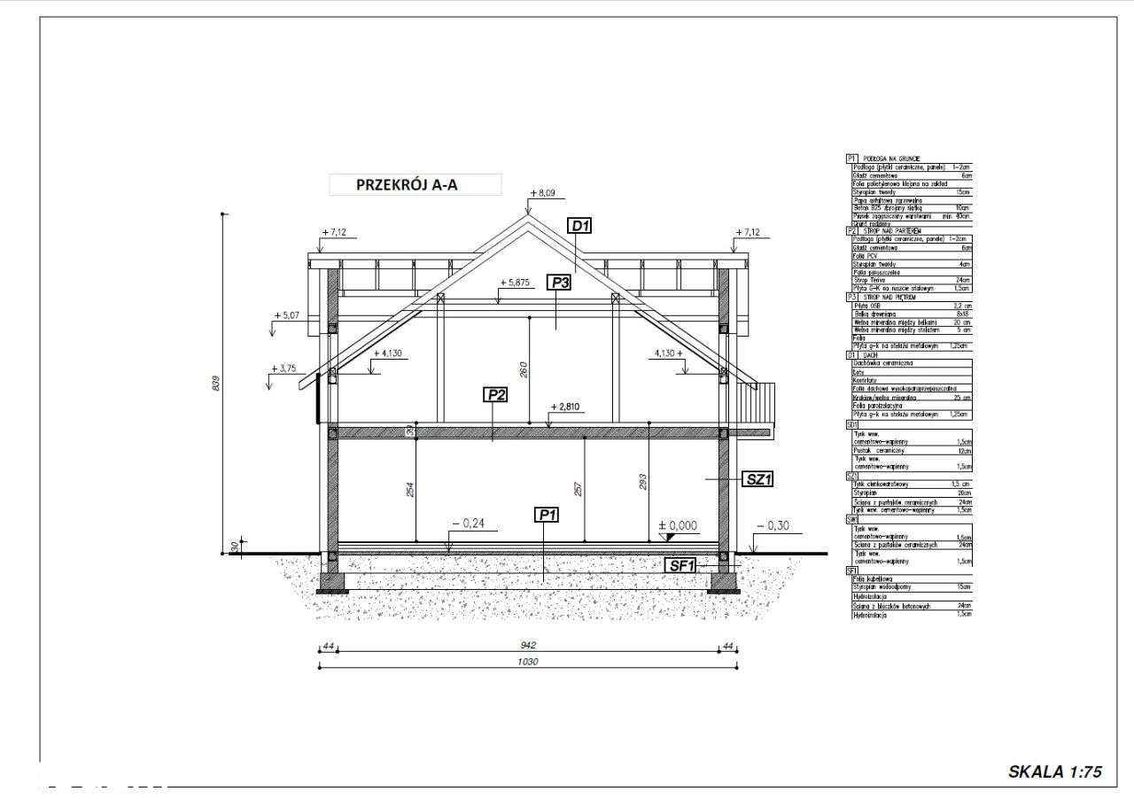 Nowoczesny dom w zabudowie bliźniaczej-8