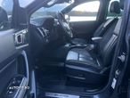 Ford Ranger Pick-Up 3.2 TDCi 4x4 Cabina Dubla WILDTRACK Aut. - 8