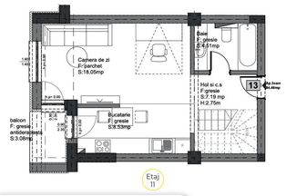 Apartament 3 camere in bloc nou, Avantgarden3 Brasov