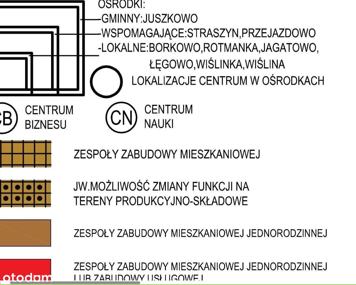 Działki inwestycyjne - Pełny obrazek: 5/5
