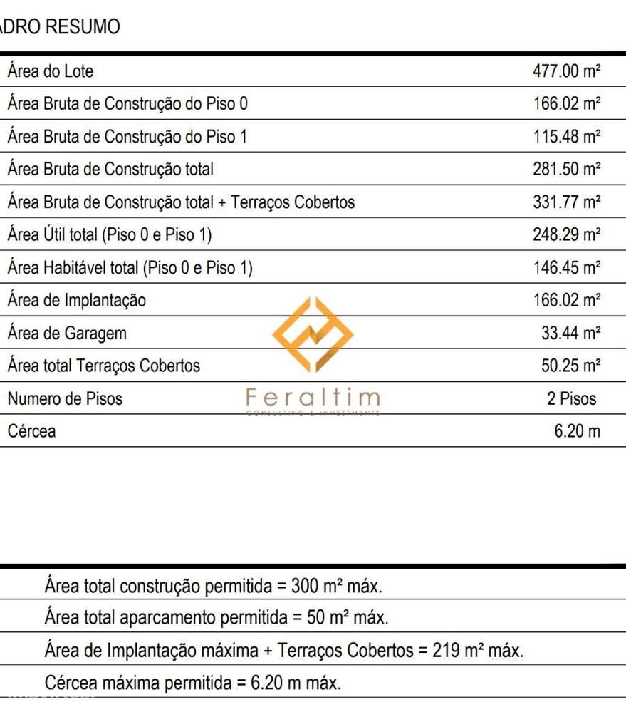 Lote para construção de moradia na seca do bacalhau.-13