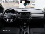 Ford Ranger Pick-Up 2.2 TDCi 4x4 Cabina Dubla LIMITED - 9