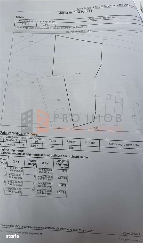 Teren intravila zona Tintesti, jud. Buzau - Imagine principală: 4/4