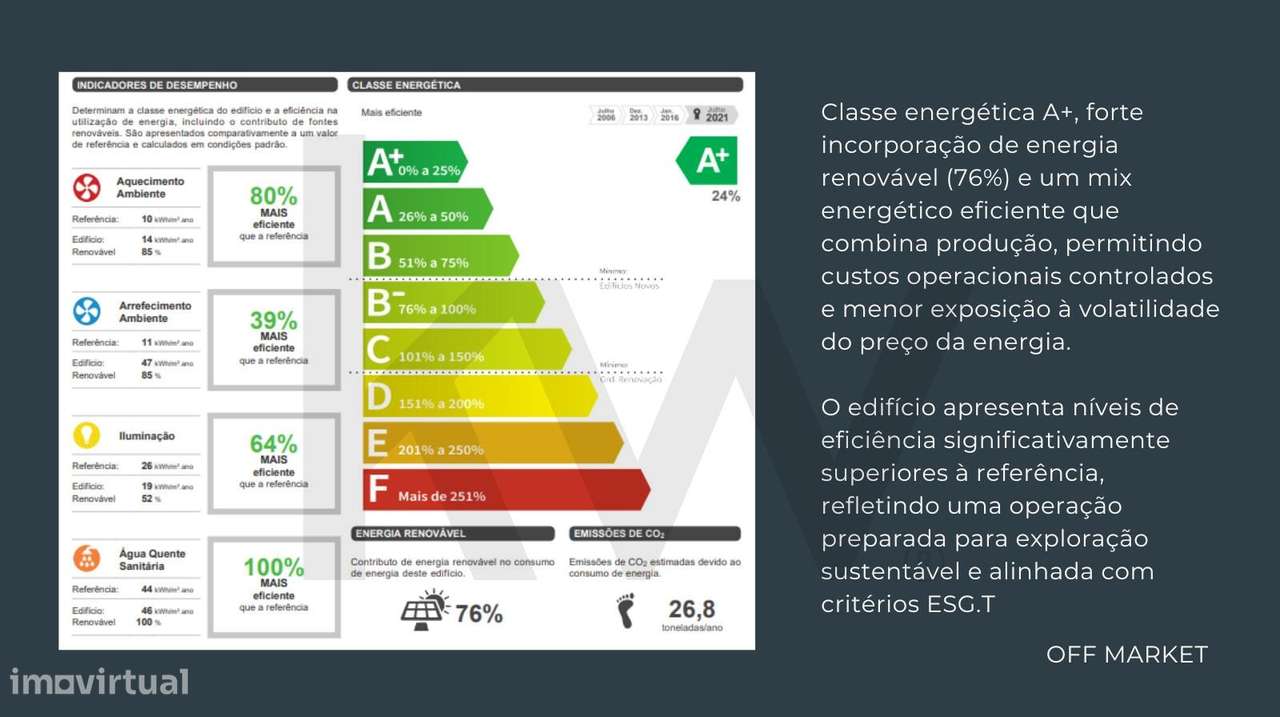 Boutique Hotel no Barlavento Algarvio. - Grande imagem: 2/2