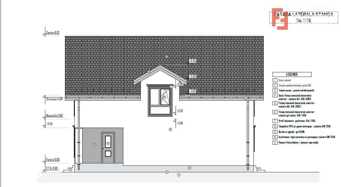 COMISION 0% Duplex 4 camere, Sacalaz - Panouri fotovoltaice - Imagine principală: 3/18