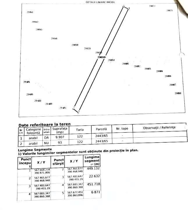 10.000 mp teren Baicoi, DN1-0
