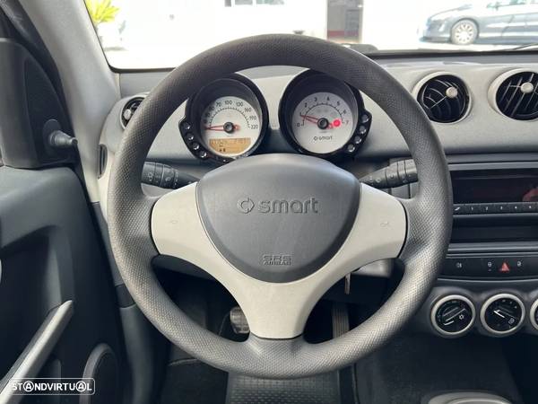 Smart ForFour Pure 64 - 11