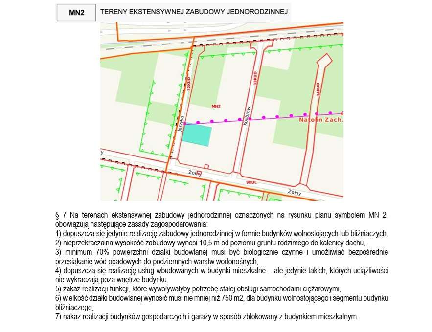 Działka 1021 m² pod dom wolnostojący/bliźniak – Ursynów, Jerzyka-2