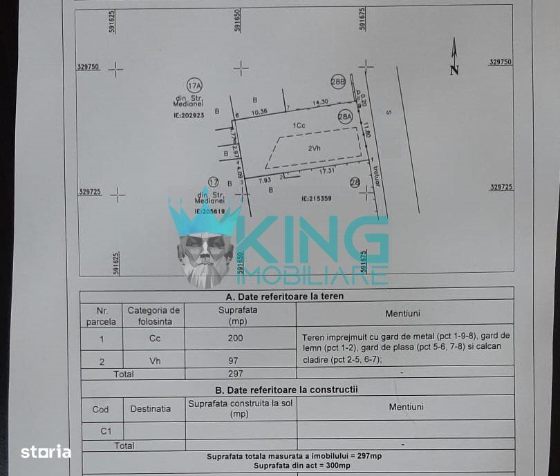 Colentina | Teren 300mp | Deschidere 12ml | Toate utilitatile