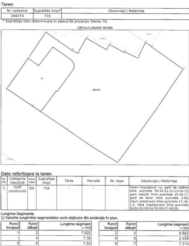 Teren zona centrala, pozitie top - Imagine principală: 5/5