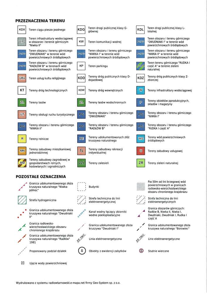 Działka budowwlana, uzbrojona w m. Niwka - Pełny obrazek: 5/8