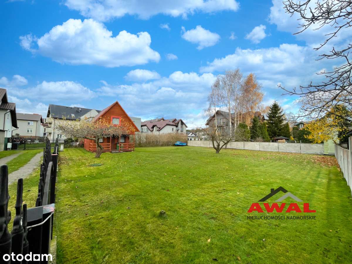 działka budowlana z pozwoleniem na budowę-9