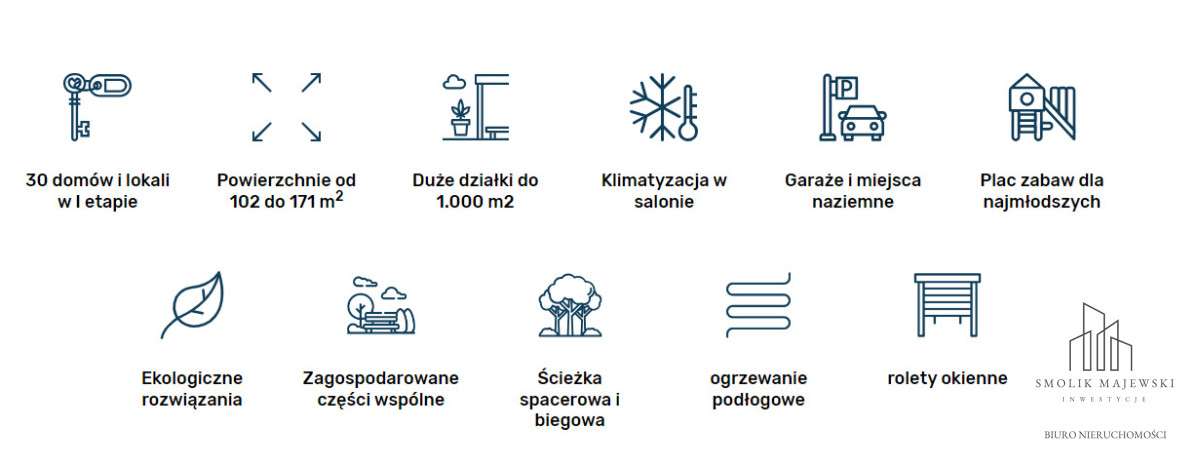 Wolnostojący/Kanalizacja/Światłowód/Działka 654 m2-3