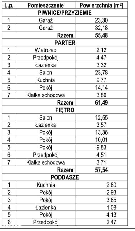 Wola Justowska - Pełny obrazek: 5/5