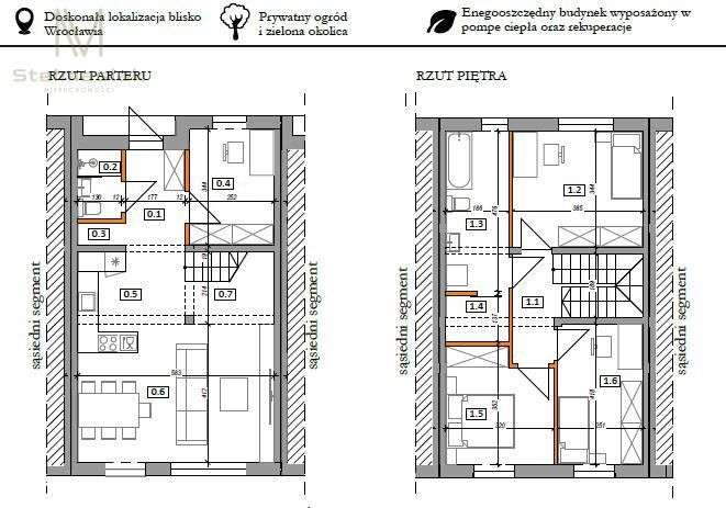 Dom energooszczędny, rekuperacja,super lokalizacja-9