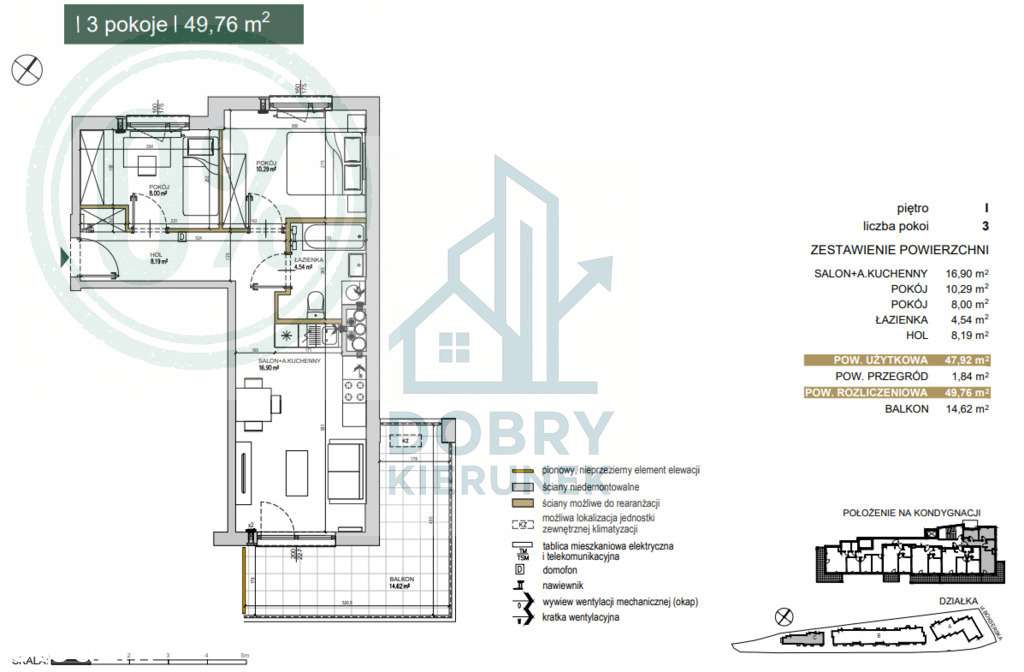 Nowoczesne osiedle na Ursynowie-2