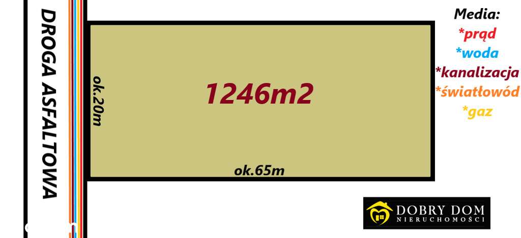 *Mpzp- Przeznaczenie pod usługi* - Pełny obrazek: 1/1