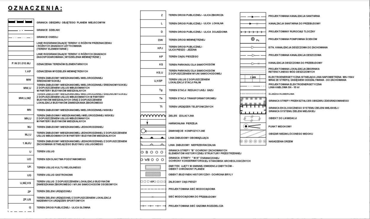 Warszewo ul. Podmokła - 16 bliźniaków x 2 mieszkania = 32 lokale - Pełny obrazek: 4/5