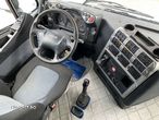 Elemente cabina interior Iveco Stralis din dezmembrari - 1