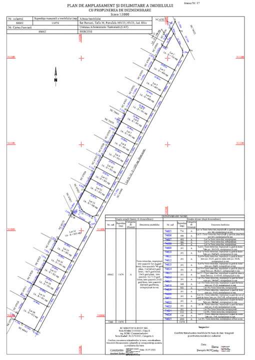 Teren Intravilan In Rate Berceni zona Mamina | curent si gaz | #LG7.1E - Imagine principală: 4/14
