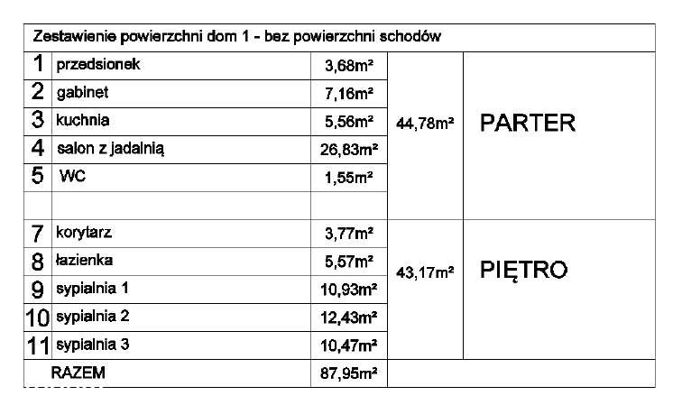 Ostatni bliźniak 90m2 (5pok.), dzielnica Dalki-8