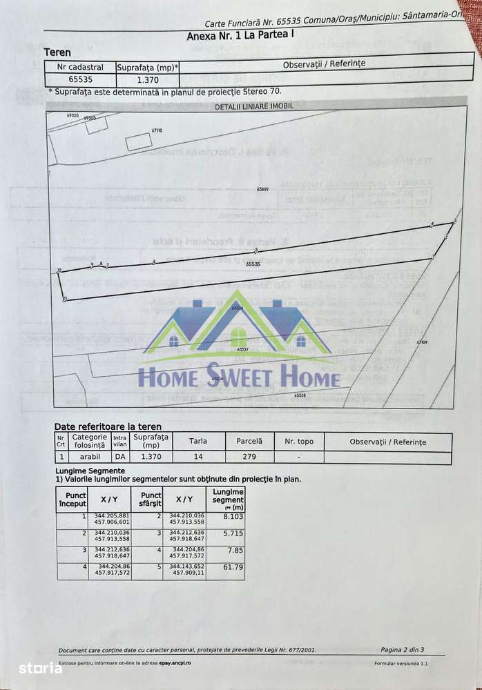 Teren intravilan 1.370 mp – Subcetate, – 9.900 euro neg.,-3