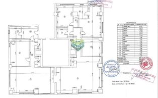 Dorobanti|Stefan Cel Mare|Apartament 4 camere