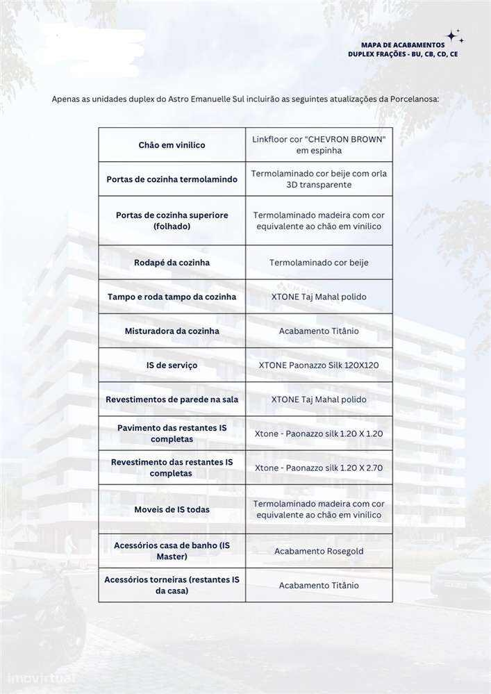 Apartamento T3 DUPLEX PENTHOUSE, Porto, Matosinhos-8