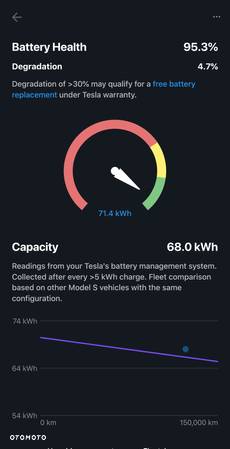 Tesla Model S Performance - 37