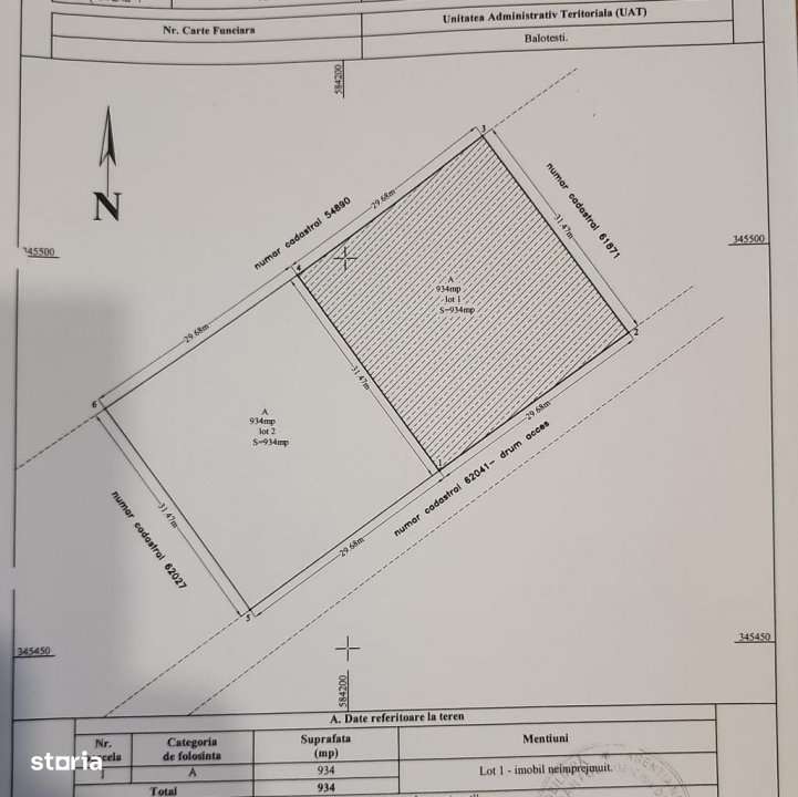 Teren 1.120 mp - autorizatie de construire - Imagine principală: 5/5