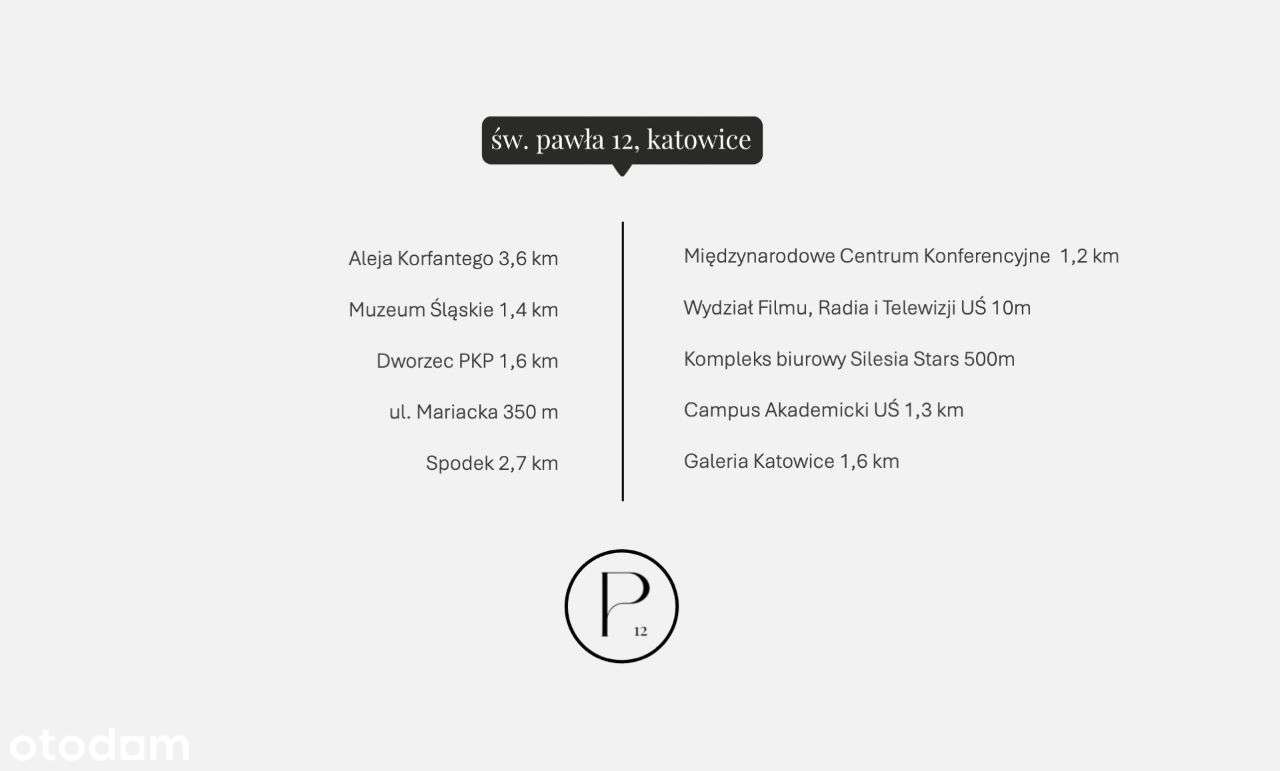 Dla inwestora – produkt z gotowym potencjałem najmu-13